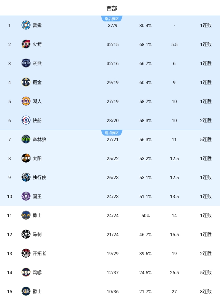 365电子游戏(中国区) - 官方网站