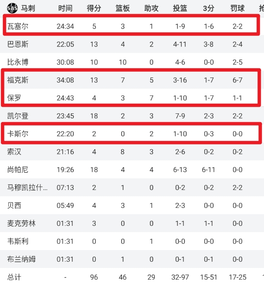 365电子游戏(中国区) - 官方网站