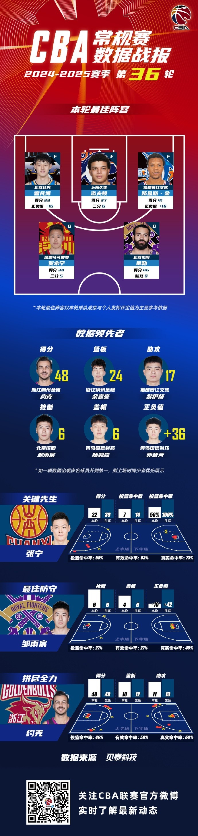 365电子游戏(中国区) - 官方网站