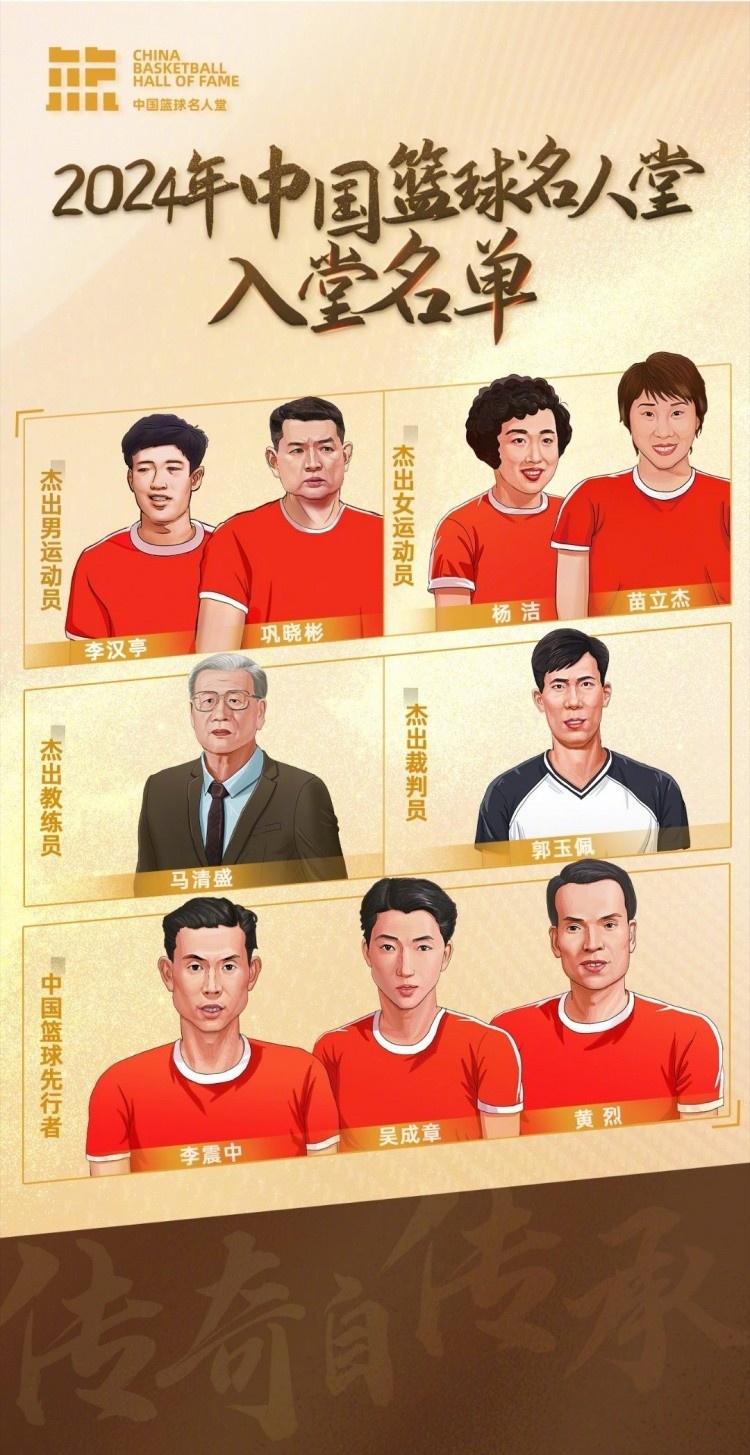 篮协妄想在本周末于清华大学举行中国篮球名人堂入堂仪式