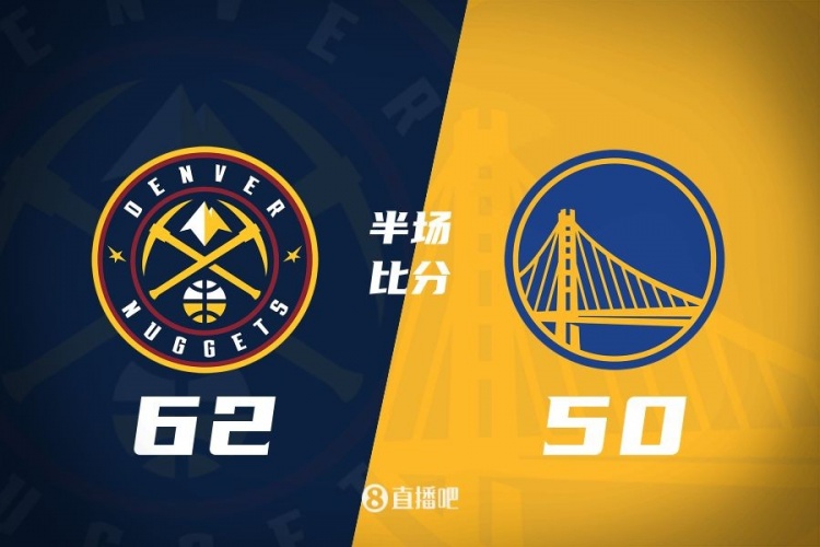 半场战报：戈登20分威少6板11助3断 库里13分 勇士落伍掘金12分