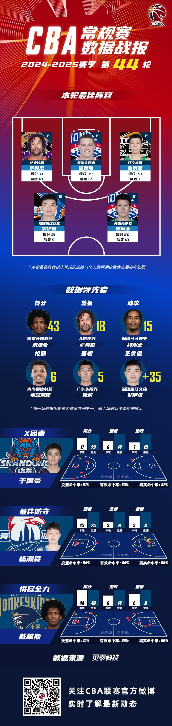 365电子游戏(中国区) - 官方网站