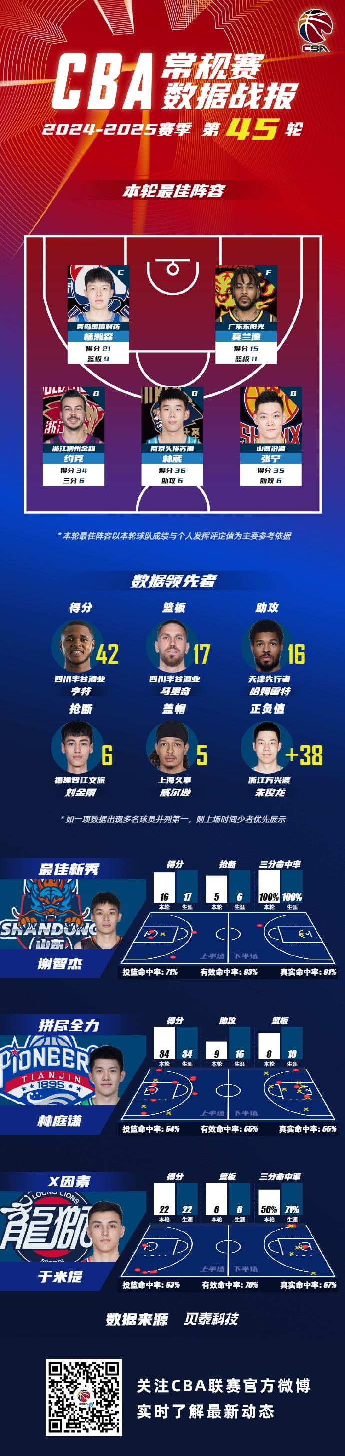 365电子游戏(中国区) - 官方网站